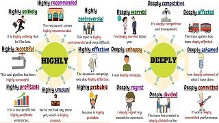 Common English Collocations with HIGHLY DEEPLY and UTTERLY [upl. by Oiramd148]