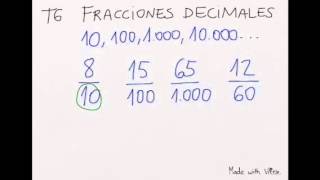 Fracciones decimales introducción [upl. by Sager189]