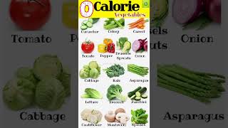 0 calorie Vegetables weight Loss food trendingtips viraltips weightlossdiet caloriedeficit [upl. by Adneral10]