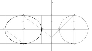 Afinidad ortogonal de una circunferencia [upl. by Iggy]