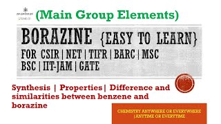 Borazine  Synthesis and Reactions  Similarities with Benzene and Differences [upl. by Magnuson120]