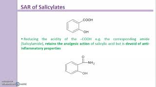 Salicylates SAR and Uses [upl. by Terencio]