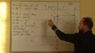 optique géométrique  III4 lentille convergente image virtuelle agrandie droite [upl. by Rbma885]