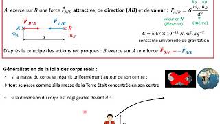 2nde Interaction gravitationnelle le cours [upl. by Auqinot]