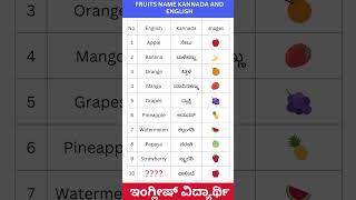 50 Fruits name Kannada and English  English to Kannada vocabulary words kannadatoenglishlearning [upl. by Ecyaj]