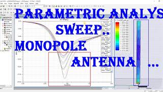 monopole antenna design in hfss gsm900  results in hfss  antenna in ie3d  antenna magus [upl. by Anyale205]