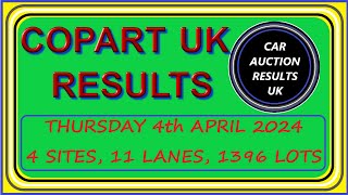 COPART UK AUCTION RESULTS FOR THURS 4424 [upl. by Christabelle246]