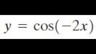 y  cos2x graph each function [upl. by Eillah190]