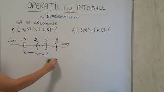 OPERATII CU INTERVALE DIFERENTA [upl. by Codding817]