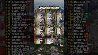 Top 100 Cities in the World travel [upl. by Melisenda]