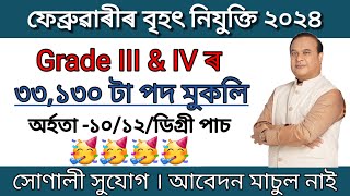 বৃহৎ নিযুক্তি ২০২৪  Assam Job Vacancy 2024 Assam Job news Today Assam Job 2024 [upl. by Holofernes]