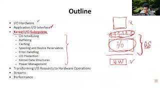 Chapter 123 Kernel IO Subsystem1 [upl. by Solis]