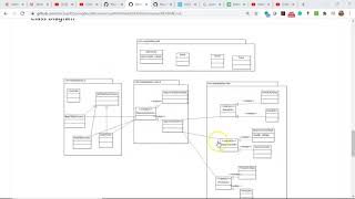 TDDBDD Unit Test Example with Mockito and IntelliJ IDEA [upl. by Jenica]