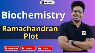 Ramachandran Plot  Biochemistry  By Virendra Singh  CSIR  GATE  DBT  ICMR  CUET  IIT JAM [upl. by Carry]