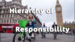 The Hierarchy of Responsibility  Explaining the Highway Code [upl. by Niggem]