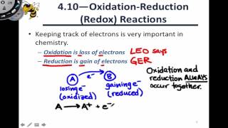 181 OxidationReduction Redox Reactions [upl. by Johathan]