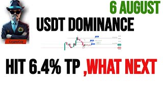 Usdt Dominance Badly Get Rejection  1 Step toward the Green August [upl. by Lusar]