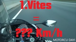 CBR1000RR Top Speed 1 2 3 Vites 18 [upl. by Enneillij]