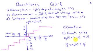 Quantization and Coding in AD Conversion [upl. by Nekcerb265]