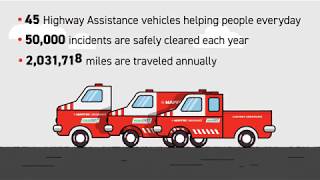 MAPFRE MassDOT Highway Assistance Sponsorship [upl. by Ydwor]