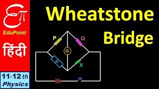 Wheatstone Bridge  video in HINDI  EduPoint [upl. by Bloxberg]