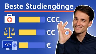 Bestbezahlte Studiengänge Einstiegsgehalt Ranking  Studiengänge mit hohem Gehalt  Finanzfluss [upl. by Laurella988]