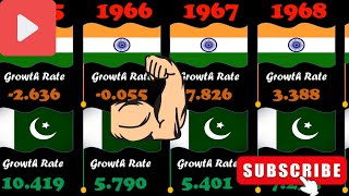 INDIA Vs PAKISTAN GDP Comparison Yearwise 19602024 [upl. by Duster]