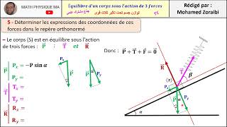 Exercices équilibre dun corps solide soumis a 3 forces TC  Exercice 2توازن جسم خاضع لثلاث قوى [upl. by Ahsirk206]