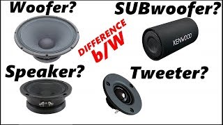 Basic Difference between WooferSubwooferSpeakerTweeter [upl. by Ck]