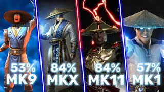 Raiden Mk9 vs MkX vs Mk11 vs Mk1  Raiden Combos [upl. by Edelsten627]