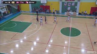 MEMORIAL BALLIN II EDIZIONE Cat U15 Aurora Desio  College Borgomanero [upl. by Charity]