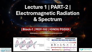 Lecture 1  Part 2  Electromagnetic Radiation and Spectrum  RS  Block1  MGY102  IGNOU PGDGI [upl. by Sseb]