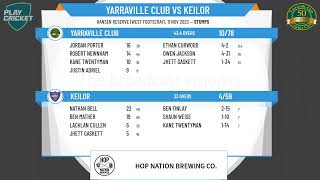 Victorian Turf Cricket Association  Patrick Quinn Shield  Rd4  Yarraville Club v Keilor  Day 1 [upl. by Neleh]