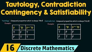 Tautology Contradiction Contingency amp Satisfiability [upl. by Yendic]