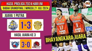 Hasil Grand Final Proliga 2024 Putra Hari iniLAVANI VS BHAYANGKARABhayangkara Juara Proliga 2024 [upl. by Fiedling]