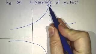 Vertical Asymptotes and Infinite Limits [upl. by Phillida]