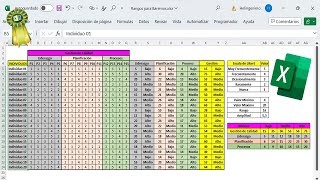 Escala de Likert  Elaboración de Baremo para Rangos en Análisis de Resultados de Investigación [upl. by The876]