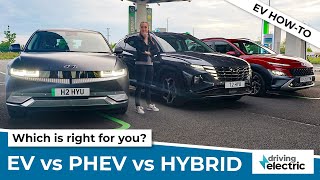 Electric vs PlugIn Hybrid vs Full Hybrids Which Is Right For You – DrivingElectric [upl. by Ekim]