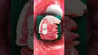 Trump Steaks 25 2024 Kay Flock CardiB Bory300 Type Beat 140bpm Drill Instrumental shorts drillbeat [upl. by Ahsytal]