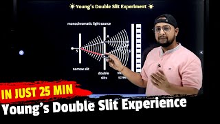 Class 12th Physics Experiment No 12  μ1μ2 by Suspension Method  Solutions [upl. by Aynotal206]