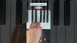 How to play Billie Eilish quotWhat was I made forquot on piano pianotutorial billieeilish [upl. by Eilyk]