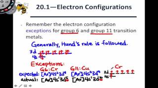 201 Electron Configurations of Transition Metals [upl. by Ennairej518]