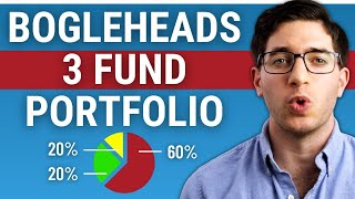 Bogleheads 3 Fund Portfolio Review amp Vanguard ETFs To Use [upl. by Atsejam]