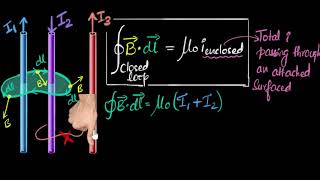 Amperes circuital law with examples  Moving charges amp magnetism  Physics  Khan Academy [upl. by Enehpets222]