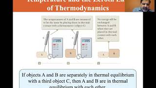 Universty Physics Lectures Temperature and the Zeroth Law of Thermodynamics [upl. by Solita]