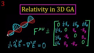 SR in 3D Geometric Algebra Traditional Electromagnetism [upl. by Sherill]