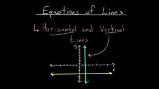 Horizontal And Vertical Lines [upl. by Maddalena630]