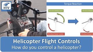 Helicopter Flight Controls  How To Fly a Helicopter [upl. by Portuna]