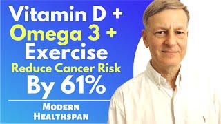 Vitamin D3  Omega 3  Exercise Reduce Cancer Risk By 61  Review By Modern Healthspan [upl. by Anairam214]