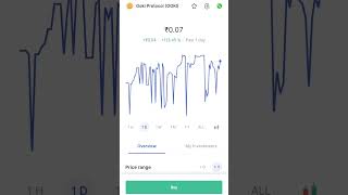 OOKI Crypto Drastically Pumping While Market Crash cryptocrash hardpumpingCoin 10XReturn [upl. by Analad]